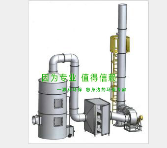 家具行業(yè)—有機(jī)廢氣處理方案